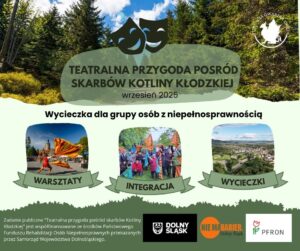 Ulotka reklamowa wydarzenia "Teatralna Przygoda pośród Skarbów Kotliny Kłodzkiej" skierowanego do osób z niepełnosprawnościami, zaplanowanego na wrzesień 2025 roku. Na ulotce widnieją trzy zdjęcia z podpisami: "WARSZTATY", "INTEGRACJA" i "WYCIECZKI". W dolnej części ulotki umieszczono logotypy organizatorów i sponsorów, w tym PFRON i Dolny Śląsk. Tekst informuje, że zadanie jest współfinansowane ze środków PFRON przekazanych przez Samorząd Województwa Dolnośląskiego